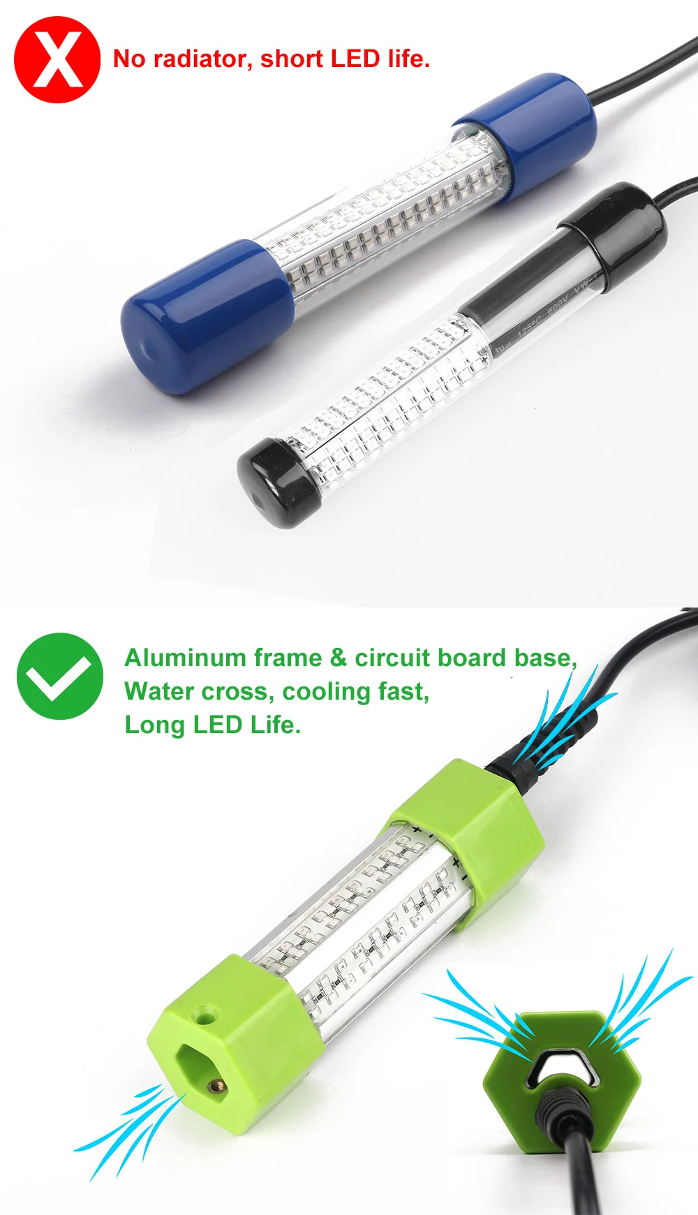 100W 150W DC 12V Green White Squid IP68 High Power Fish Attractant Bait Lure Night Submersible Underwater LED Fishing Light