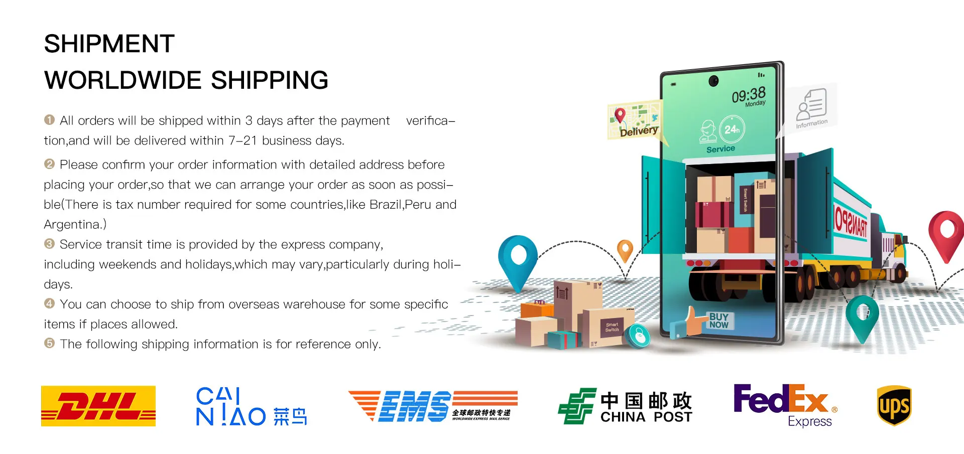 MOES Mini Tuya WiFi/Zigbee Smart Switch/Dimmer Module DIY Module Light Switch 1/2 Gang Remote Control Work Alexa Google Home