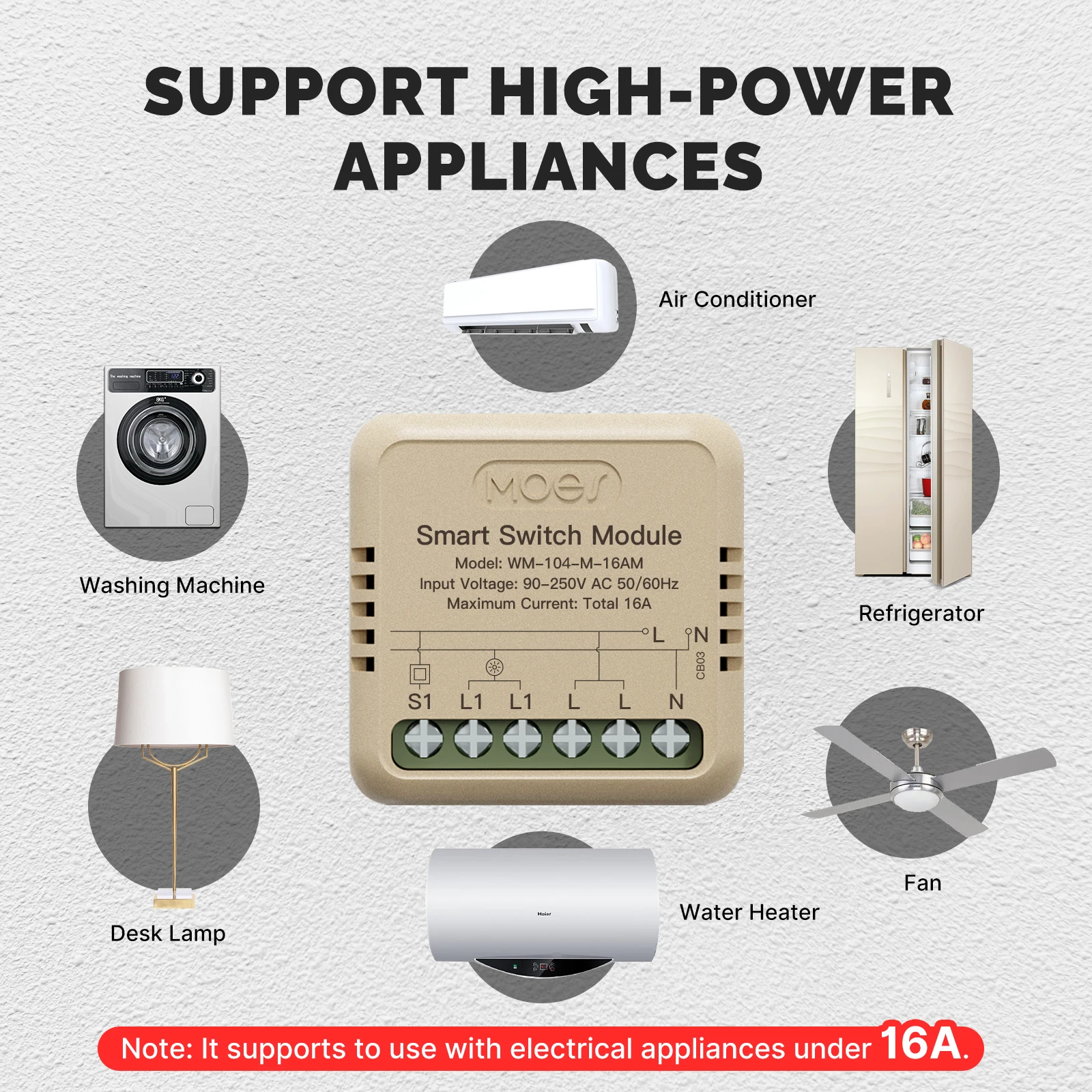 MOES Mini Tuya WiFi/Zigbee Smart Switch/Dimmer Module DIY Module Light Switch 1/2 Gang Remote Control Work Alexa Google Home