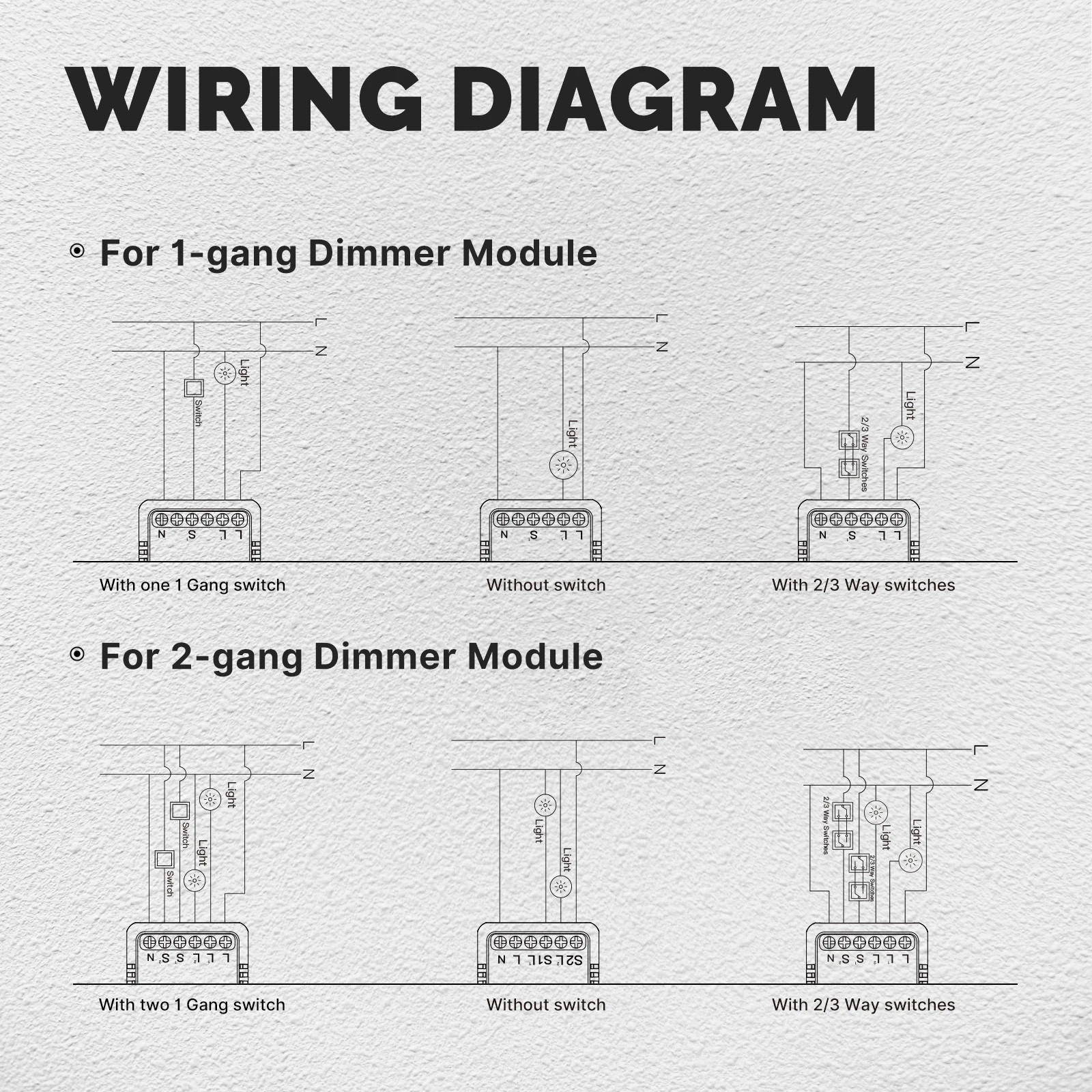 MOES Mini Tuya WiFi/Zigbee Smart Switch/Dimmer Module DIY Module Light Switch 1/2 Gang Remote Control Work Alexa Google Home