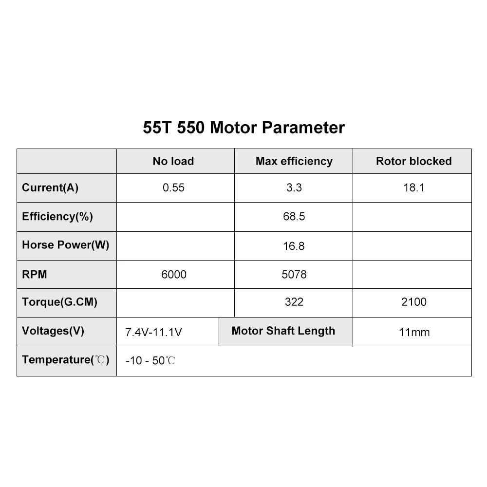 INJORA 550 Brushed Motor Waterproof 12T 21T 29T 35T 55T for 1:10 RC Crawler Axial SCX10 AXI03007 JL 90046 Slash TRX4 TRX6