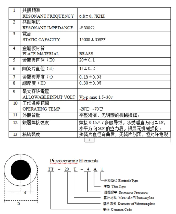 10pcs/lot Piezoelectric Piezo Ceramic Wafer Plate Sounder Buzzer Loudspeaker Sensor Dia 12MM/15MM/18MM/20MM/27MM/35MM/50MM/23MM