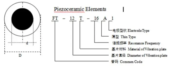 10pcs/lot Piezoelectric Piezo Ceramic Wafer Plate Sounder Buzzer Loudspeaker Sensor Dia 12MM/15MM/18MM/20MM/27MM/35MM/50MM/23MM