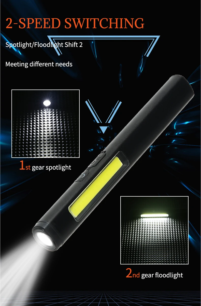 Portable LED Flashlight COB Floodlight and XPE High Beam Aluminum Alloy Pen Clip Work Light Built In Battery with Tail Magnet