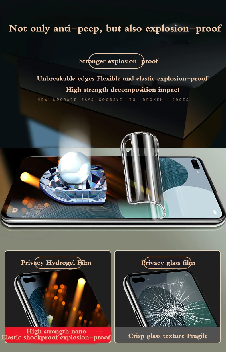 OnePlus13R Ace 1+ 10Pro Privacy For OnePlus 9Pro Hydrogel Film One Plus 12 Soft No Peeping Screen Protector Oneplus11R 13s