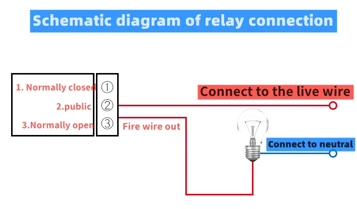 Low Level Trigger Relay Module,5/12/24V,1/2/4/6/8/16 Channels,With Optocoupler Relay Output,Home Intelligent Control Module