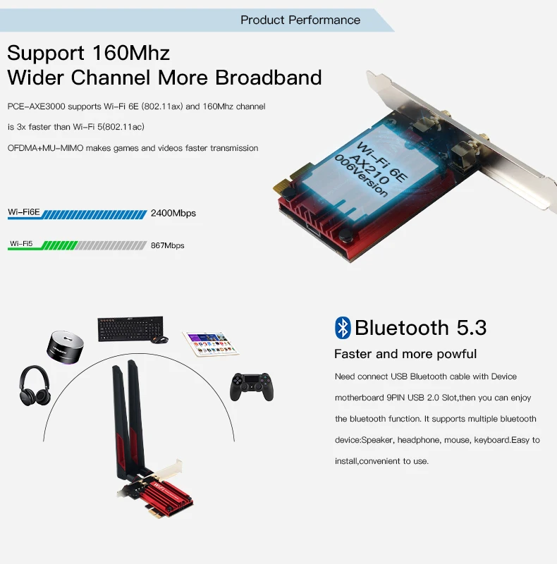 3000Mbps WiFi6E AX210 Bluetooth 5.3 Dual Band 2.4G/5GHz/6GHz WiFi Card 802.11AX/AC PCI Express Wireless Network Card Adapter PC