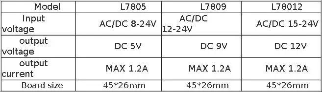 1/5/10Pcs LM7805 LM7806 LM7809 LM7812 DC/AC Three Terminal Voltage Regulator Power Supply Module 5V 6V 9V 12V Output Max 1.2A