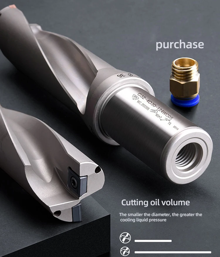 SP Series Drill Bites Insert  Drill Metal Drill Bits 13mm-50mm Depth 2D 3D 4D Indexable U Drill Machinery Lathes CNC Water