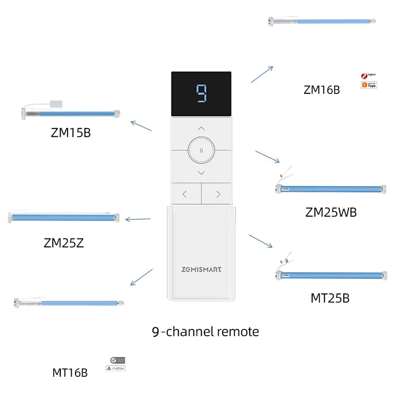 Zemismart Remote Control for Roller Shade Blind Motor Chain Roller Blinds ZM25 ZM16 ZM15 Bracket and End Cap