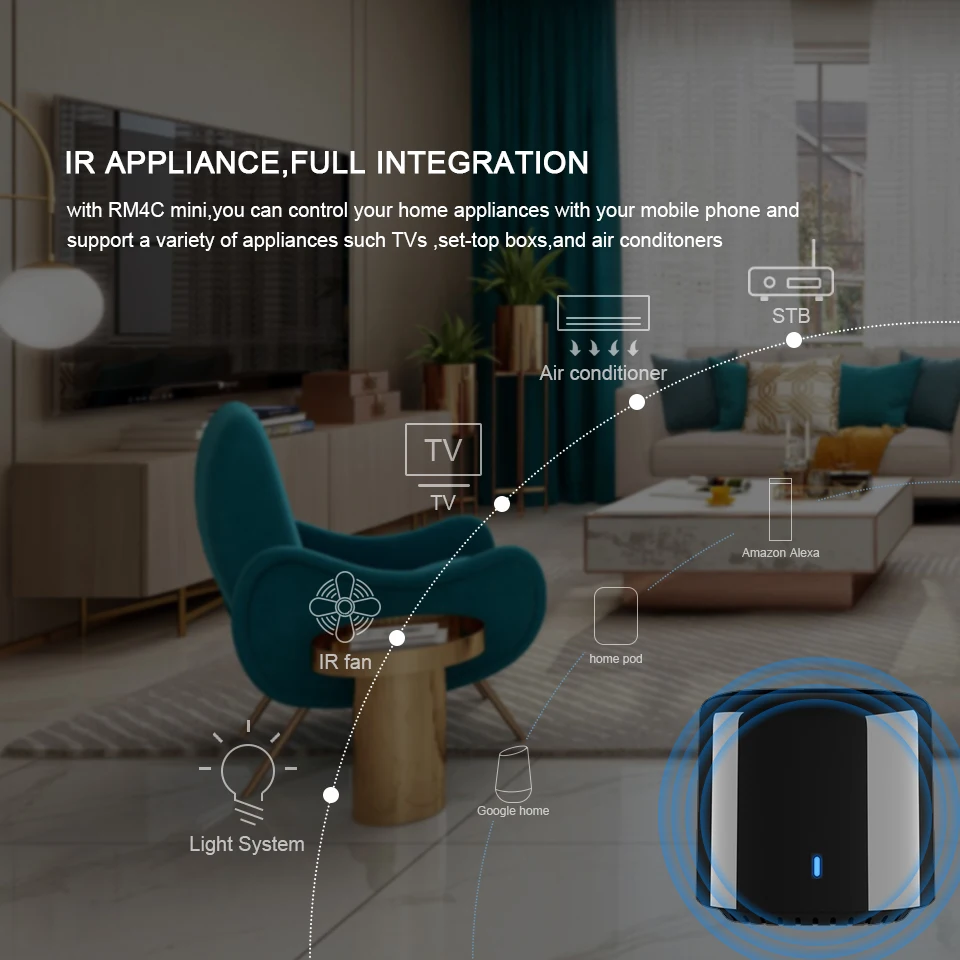 Broadlink RM4C mini Universal Wifi IR Mini Remote Control Compatible Alexa Google Assistant For AC
