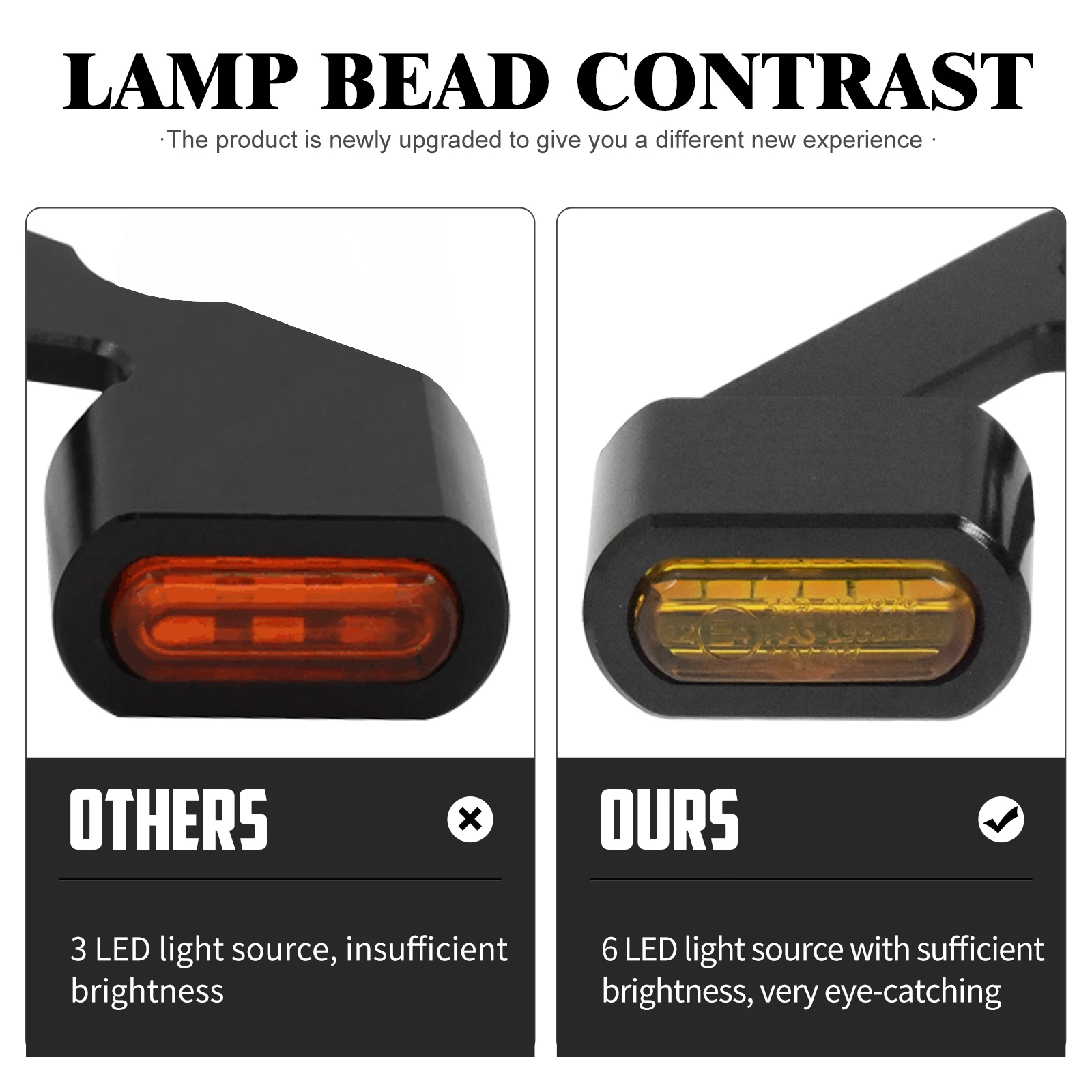 Motorcycle Mini LED Turn Signals Indicators Running Blinker Amber Light With E Mark Handle Grip Lamp For Harley Softail Touring