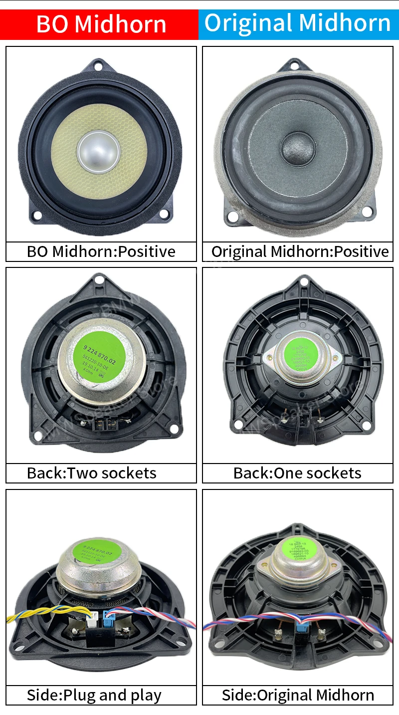 4 Inch Midspeaker For BMW E60 E61 E63 E64 E65 E66 F07 F01 F02 F03 X3 E83 X5 E70 X6 E71 E72 3 5 7 Series Horn Loundspeakers Refit