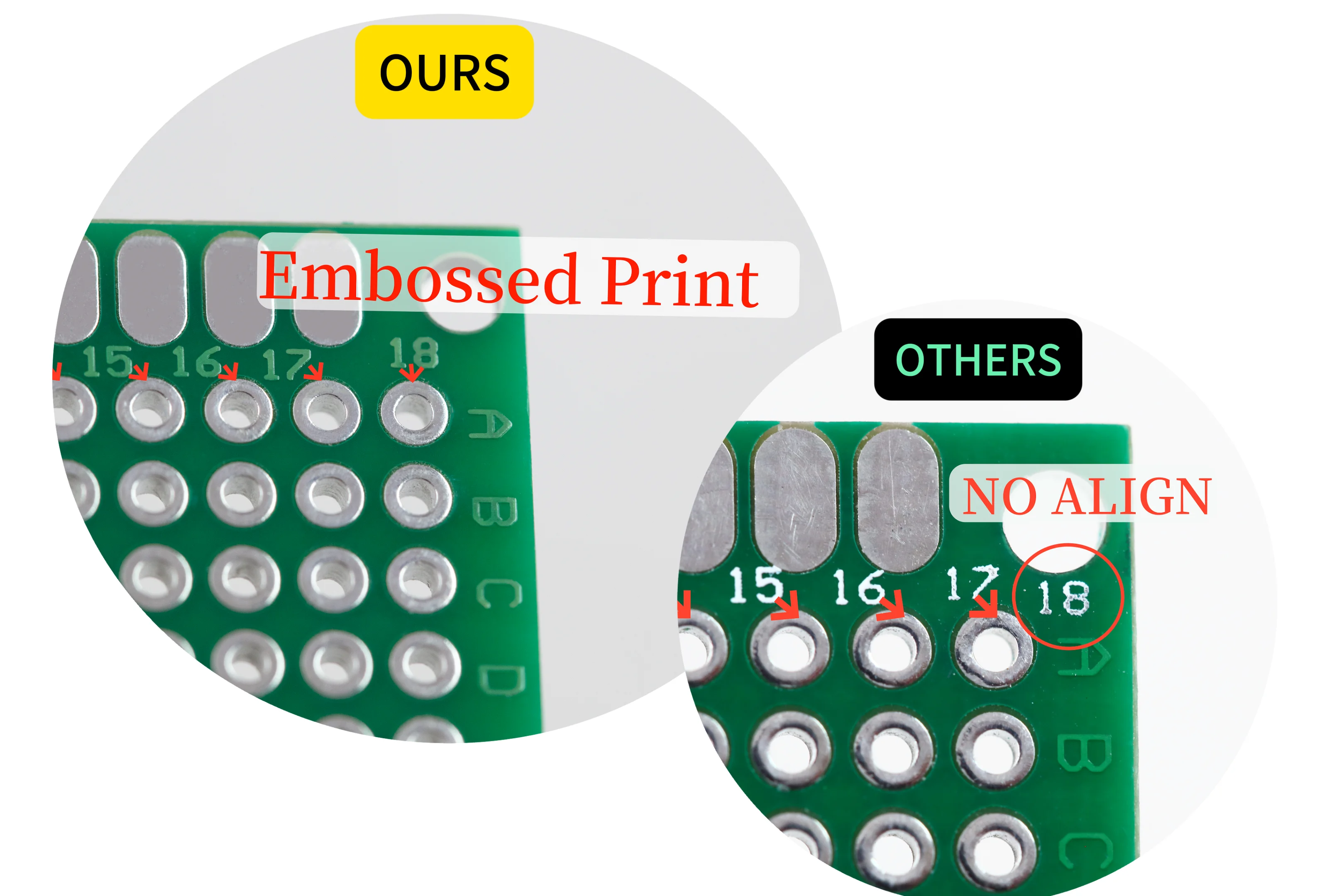 20 Pcs Double Sided PCB Board ( 2X8 3X7 4X6 5X7 ) Tinned FR4 Prototype Kit Printed Universal Circuit Perfboard for DIY Soldering