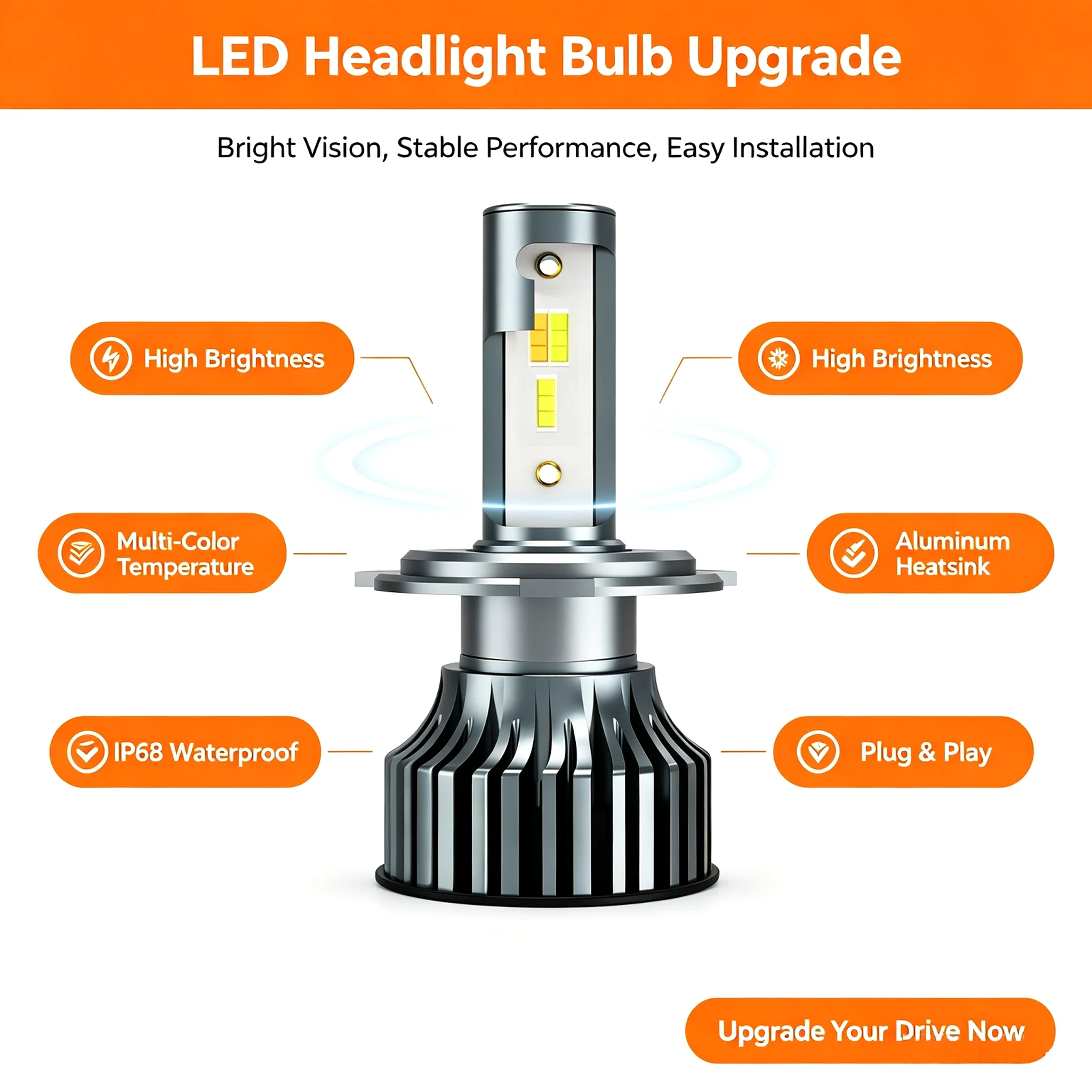 Heyword H4 LED H7 3 Color Changing Car Headlights Fog Lights 3000K 4500K 6500K Flash 80W Auto Lights 2 PCS H1 H3 H11 9005 H13