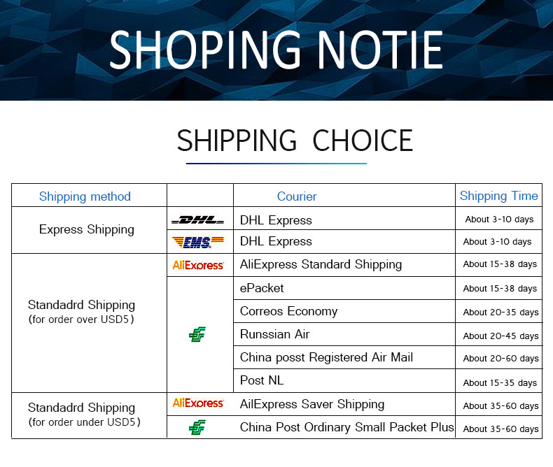 54W USB Car Charger Quick Charge 3.0 Fast Charging Type C QC PD3.0 Mobile Phone Charger Adapter For iPhone Xiaomi Samsung Huawei