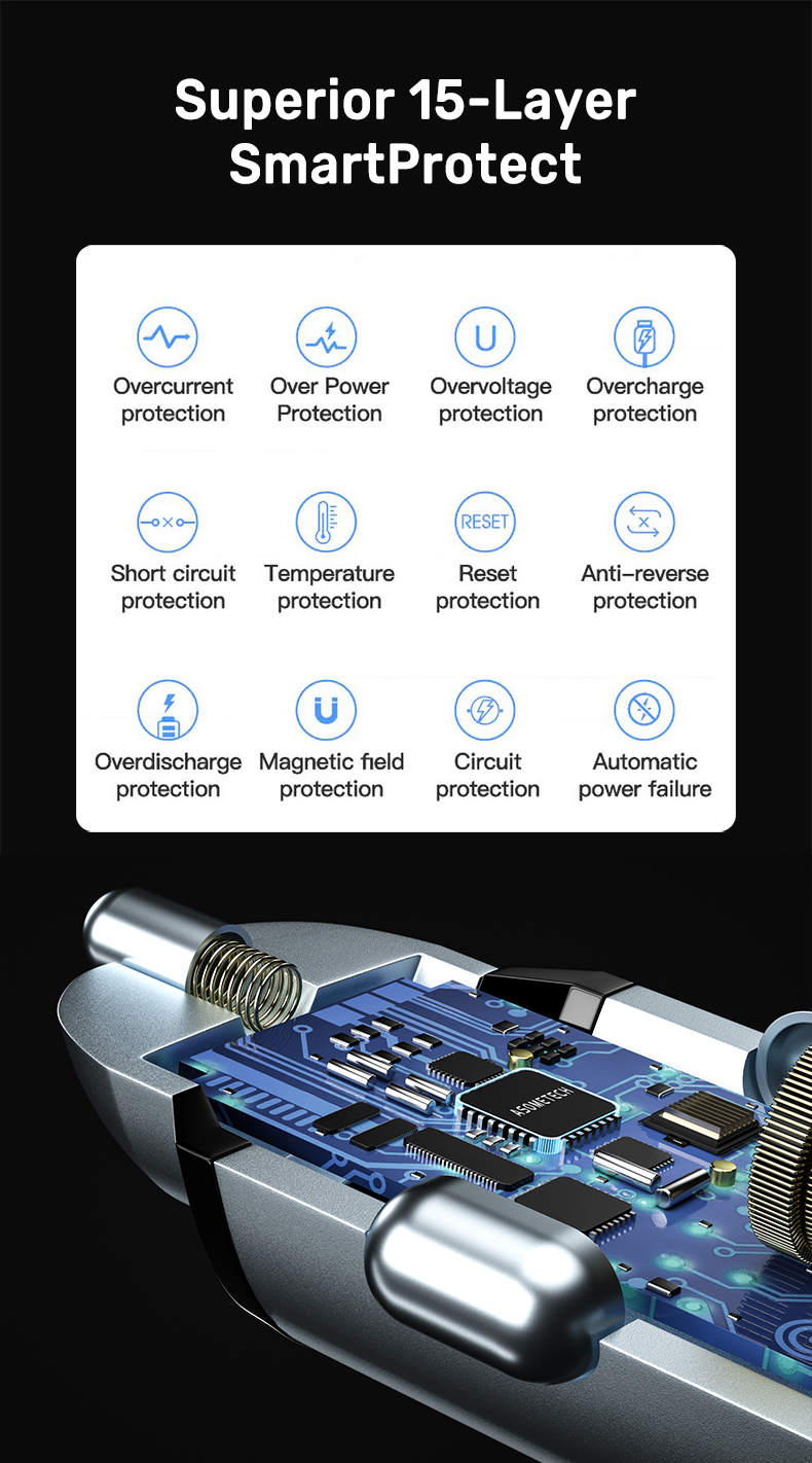 54W USB Car Charger Quick Charge 3.0 Fast Charging Type C QC PD3.0 Mobile Phone Charger Adapter For iPhone Xiaomi Samsung Huawei