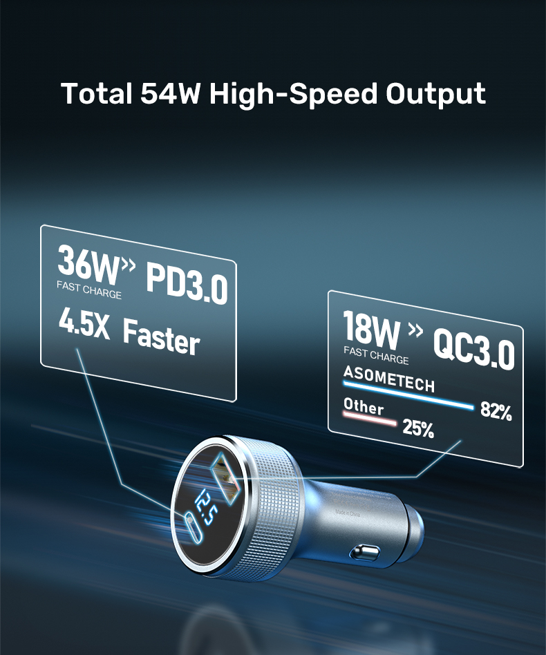 54W USB Car Charger Quick Charge 3.0 Fast Charging Type C QC PD3.0 Mobile Phone Charger Adapter For iPhone Xiaomi Samsung Huawei