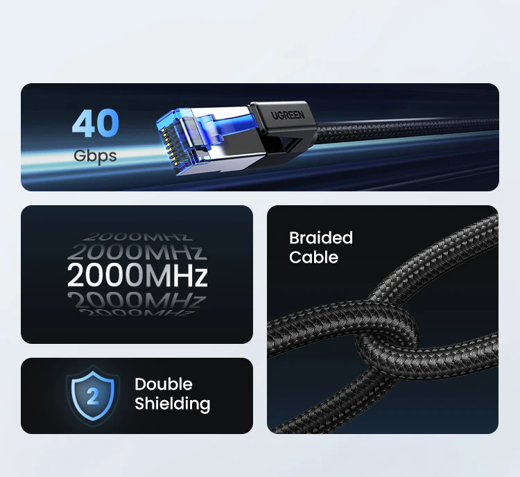 UGREEN Ethernet Cable CAT8 40Gbps 2000MHz CAT 8 Networking Nylon Braided Internet Lan Cord for Laptops PS 4 Router RJ45 Cable
