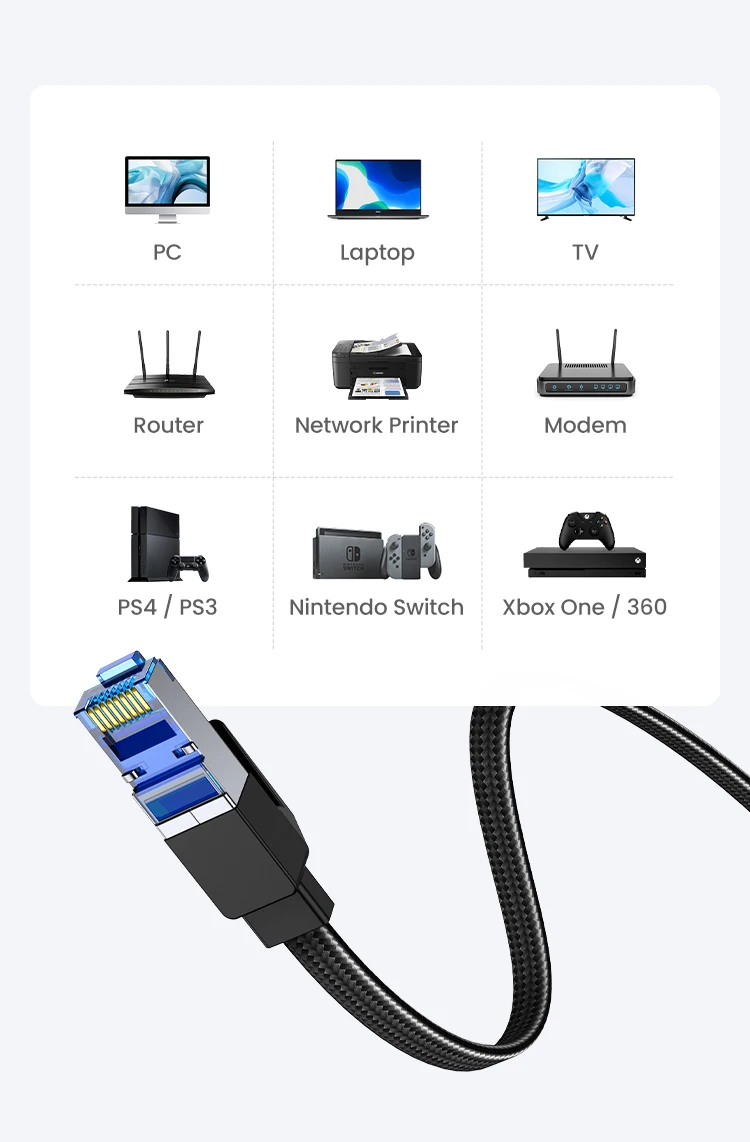 UGREEN Ethernet Cable CAT8 40Gbps 2000MHz CAT 8 Networking Nylon Braided Internet Lan Cord for Laptops PS 4 Router RJ45 Cable