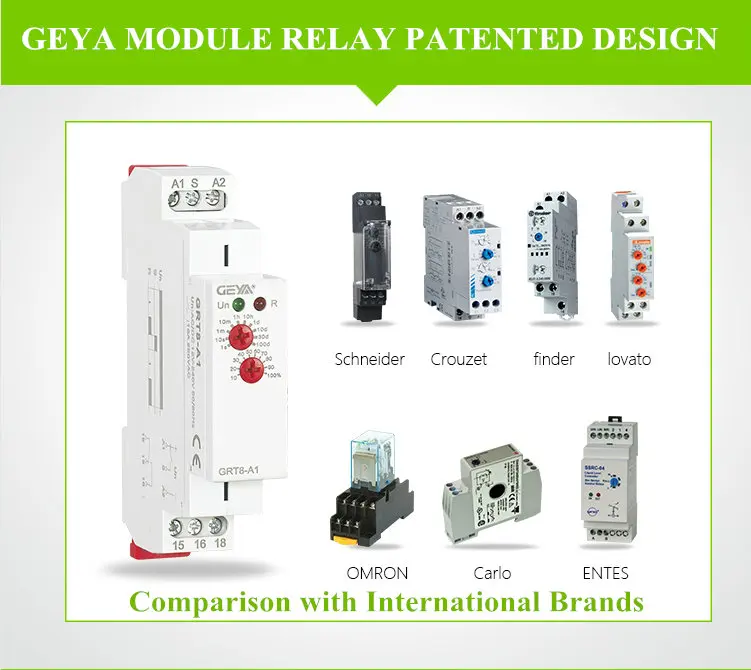 GEYA Over Voltage and Under Voltage Protection Relay DC12V 24V 48V 220V 10A Voltage Protector Relay GRV8-02