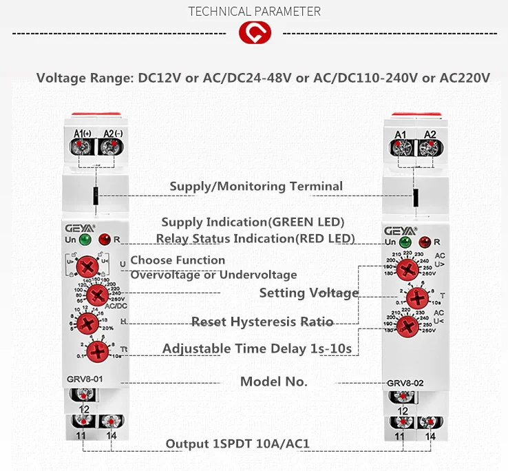 GEYA Over Voltage and Under Voltage Protection Relay DC12V 24V 48V 220V 10A Voltage Protector Relay GRV8-02