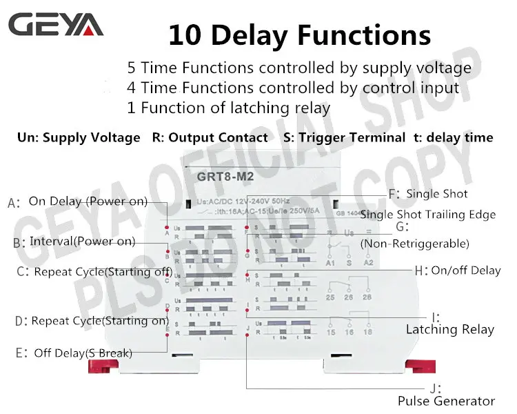 GEYA Multifunction Timer Relay 12V 24V 220V-Adjustable 10 Functions & 10 Time Ranges with CE CB