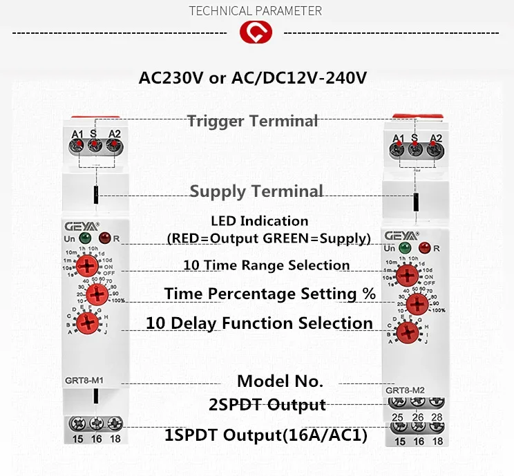 GEYA Multifunction Timer Relay 12V 24V 220V-Adjustable 10 Functions & 10 Time Ranges with CE CB