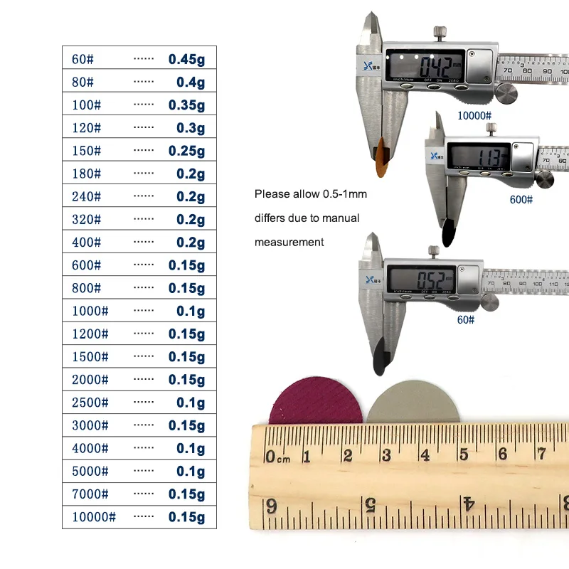 1 Pcs 1 Inch Hand Sanding Block / 5 Pcs 1 Inch Hand Sanding Block + 50 Pcs 1 Inch 25MM Sanding Disc Sandpaper Hook Loop Mixed