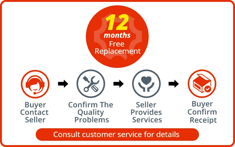 4/6/12M LED Icicle String Lights Fairy Light Christmas Garland 220V Outdoor Decoration Led Curtain For New Year Wedding Party