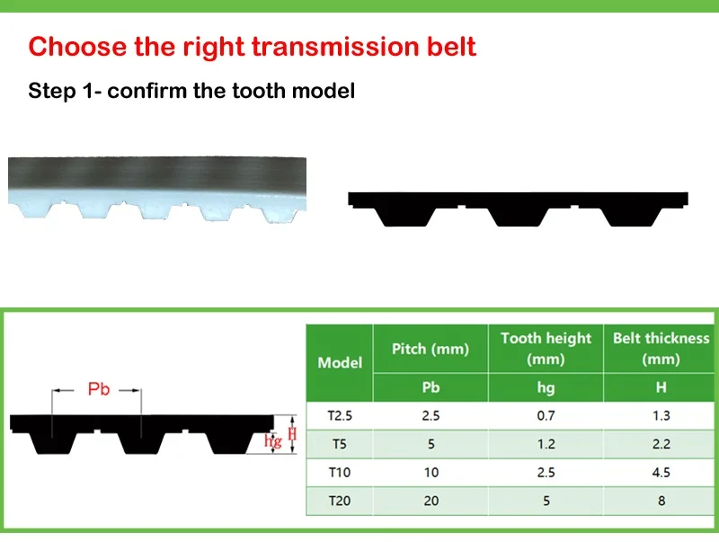 Polyurethane PU T5 Tooth Transmission Conveyor Timing Belt Open With Steel Cord Kevlar Cord Belt Replacement of Electric Curtain