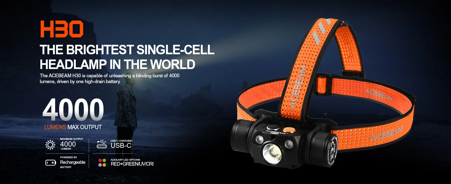 Acebeam H30 Headlamp Ultra Bright 4000 Lumens USB-C Rechargeable Headlight Available in RED/GREEN/UV/CRI Aux LED Options