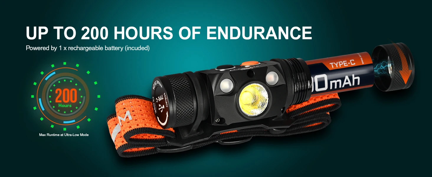 Acebeam H30 Headlamp Ultra Bright 4000 Lumens USB-C Rechargeable Headlight Available in RED/GREEN/UV/CRI Aux LED Options