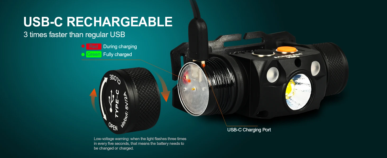 Acebeam H30 Headlamp Ultra Bright 4000 Lumens USB-C Rechargeable Headlight Available in RED/GREEN/UV/CRI Aux LED Options