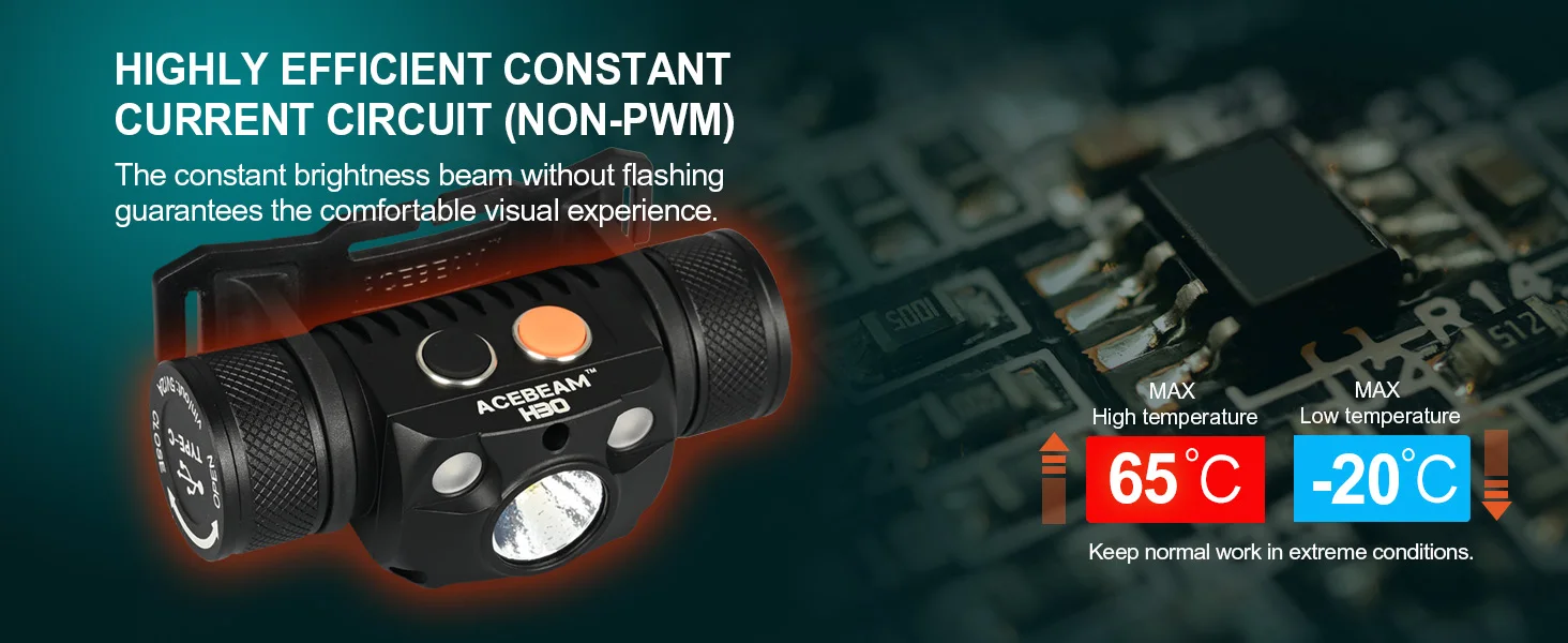 Acebeam H30 Headlamp Ultra Bright 4000 Lumens USB-C Rechargeable Headlight Available in RED/GREEN/UV/CRI Aux LED Options