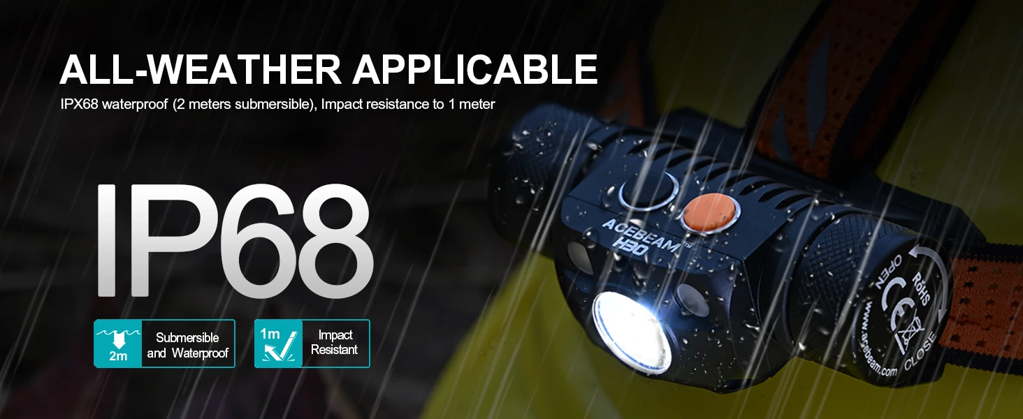 Acebeam H30 Headlamp Ultra Bright 4000 Lumens USB-C Rechargeable Headlight Available in RED/GREEN/UV/CRI Aux LED Options