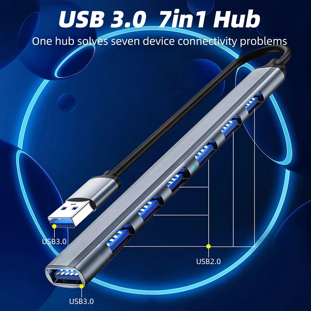 USB HUB USB 3.0 HUB USB 2.0 HUB USB C HUB Type C HUB Multi Splitter High Speed 5Gbps For PC Computer Multiport USB A HUB Port