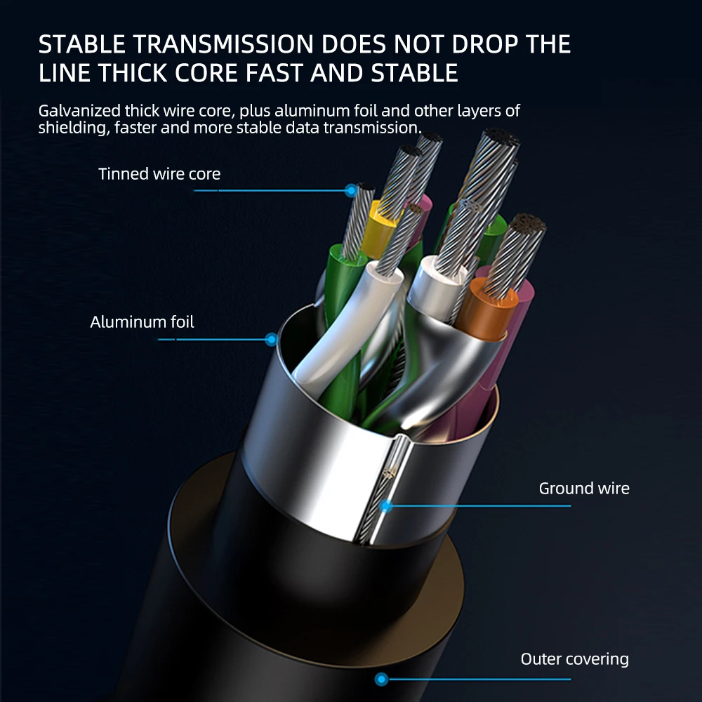 USB HUB USB 3.0 HUB USB 2.0 HUB USB C HUB Type C HUB Multi Splitter High Speed 5Gbps For PC Computer Multiport USB A HUB Port