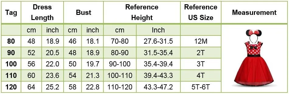 Little Girl Dresses Kids Summer Red Dot Mouse Costume Baby Birthday Party Clothes Children Princess Christmas Disguise Headwear