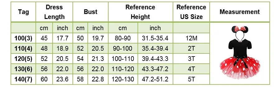 Little Girl Dresses Kids Summer Red Dot Mouse Costume Baby Birthday Party Clothes Children Princess Christmas Disguise Headwear