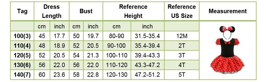 Little Girl Dresses Kids Summer Red Dot Mouse Costume Baby Birthday Party Clothes Children Princess Christmas Disguise Headwear