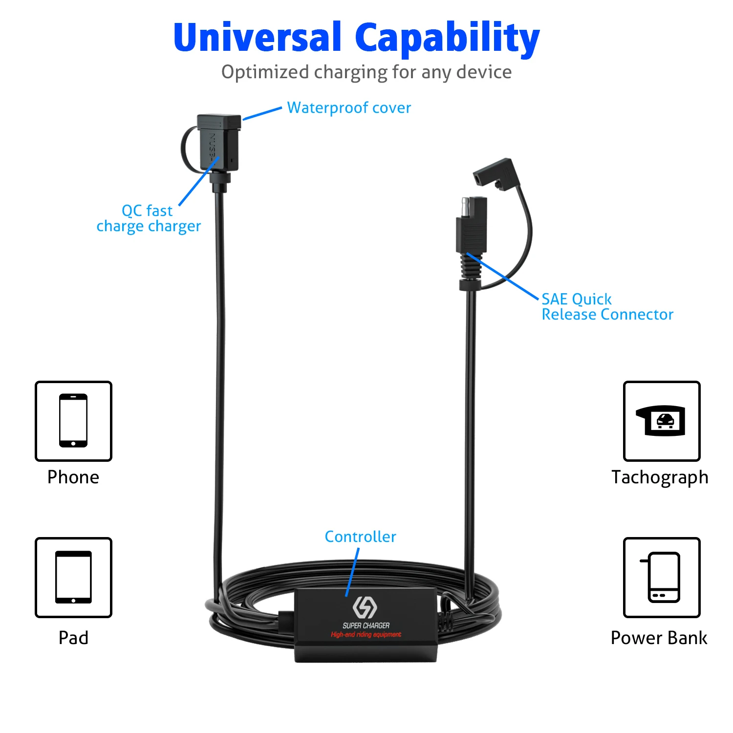 Waterproof Motorcycle 18W Single USB Fast Charger SAE To USB Charger 12-24V QC3.0 Quick Charge 3.0 Built-in Smart Chip