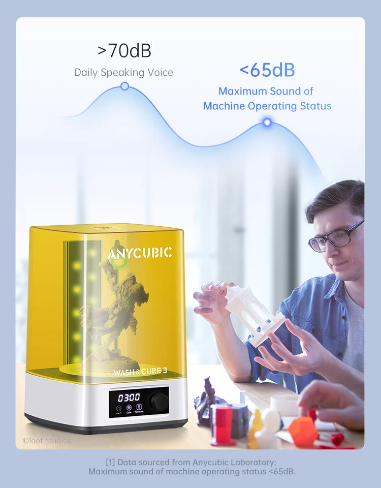ANYCUBIC Wash & Cure 3 For Photon Mono 4 LCD SLA 3D Printer Models UV Rotary Curing Resin Cleaning Machine 2 in 1