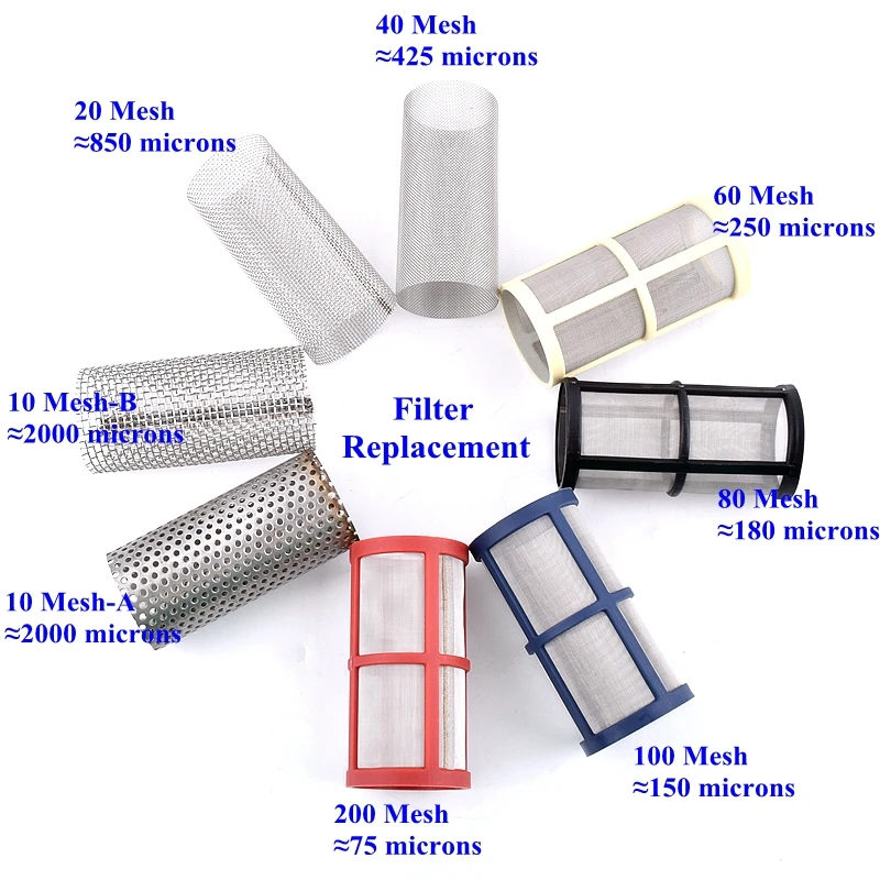 1/2 3/4 Inch Garden Watering Filter Agriculture Irrigation Hose Filter Water Pipe Quick Connector Car Washing Water Pump Filter