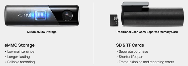 70mai Dash Cam M500 1944P 170FOV 70mai M500 Car DVR Dash Camera Recorder GPS ADAS 24H Parking Monitor EMMC Built-in Storage