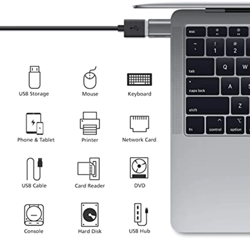 USB-C to USB 3.0 Adapter USB Type-C Female to USB Male for MacBook Pro MacBook Air 2020 iPad Pro 2020 Type-C Devices
