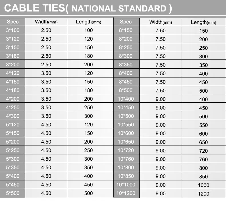 ZYCN 100Pcs Width 9MMx 400/500/600/1200 Self-Locking Nylon Cable Ties Plastic Extra-Large Thickening Heavy Duty