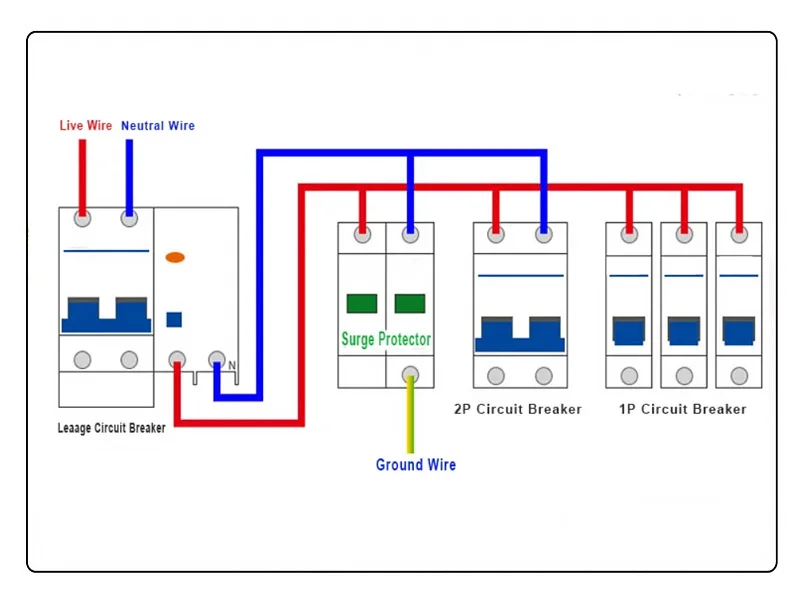 AC SPD Surge Protection 2P 4P 10〜20KA 20〜40KA 30KA〜60KA House Lightning Protector Low-Voltage Arrester Device Laser Printing