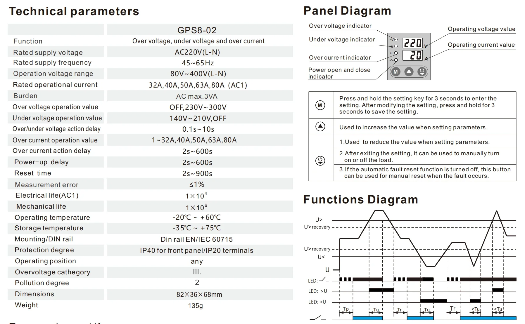 GEYA GPS8 Din Rail Over Current Protector Over Voltage Under Voltage Protective Device 40A 63A 80A 220VAC