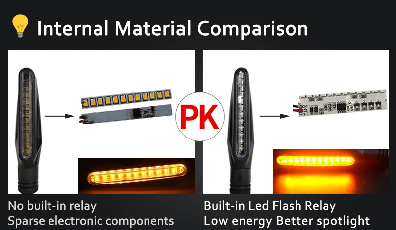 2/4pcs Motorcycle Turn Signals LED Light 12*335SMD Flowing Water Blinker IP67 Flashing Indicator Bendable 12V Flashing Lights